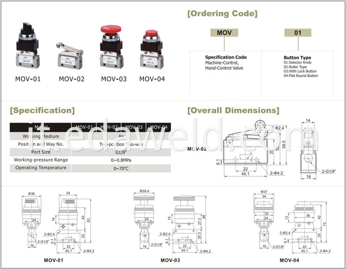 MOV-01 Pneumatic Tool Valve